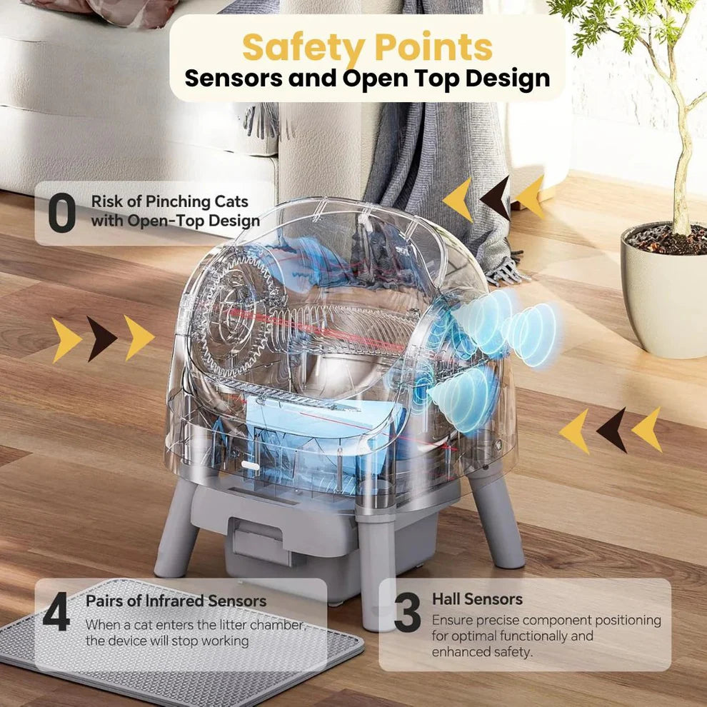 Arvian – The Smart Self-Cleaning Litter Box